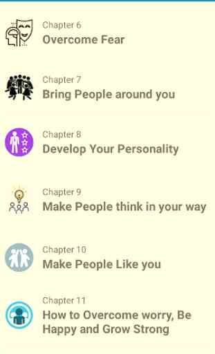 Personality Development Guide 3