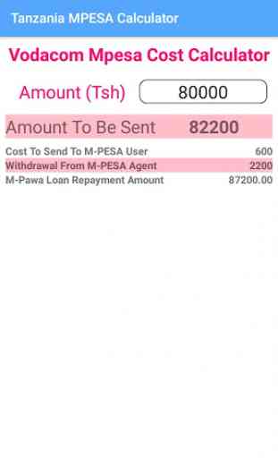 Tanzania M-PESA Cost Calculator 1