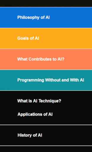 Artificial Intelligence (AI) What is AI? 1