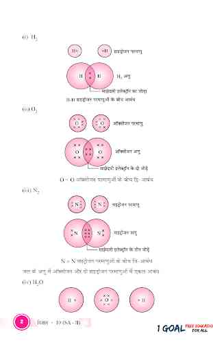 Class 10th Science Term-2 Hindi Medium 3