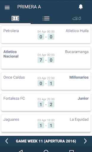 Colombia Football League - Liga Águila Primera A 1