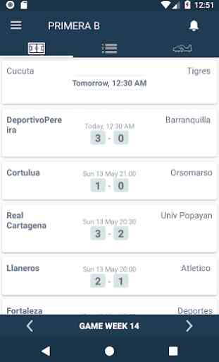 Colombia Football League - Torneo Águila Primera B 1