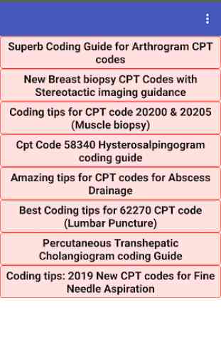 Complete Medical Coding Guide 4
