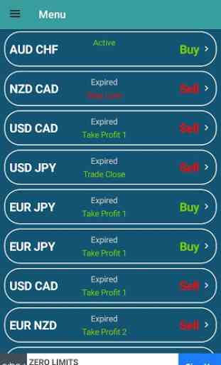 Daily Forex Live Signal 1