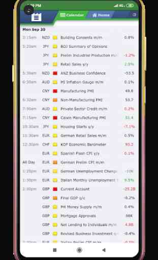 Forex Factory - Forex Calendar - Forex Signals 2