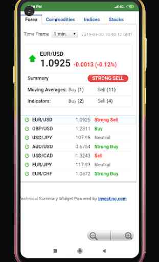 Forex Factory - Forex Calendar - Forex Signals 3