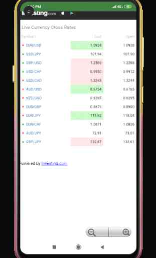 Forex Factory - Forex Calendar - Forex Signals 4