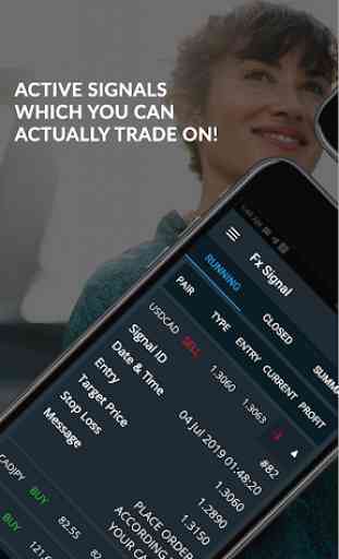 FX Trade Signals Analysis By -Billionpips.com 1