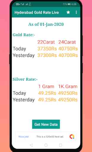 Hyderabad Gold Rate Live 2
