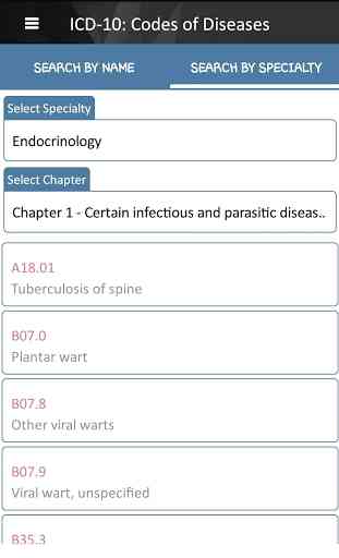 ICD-10: Codes of Diseases 1