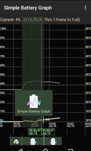Simple Battery Graph (for Android 6.0 or later) 2