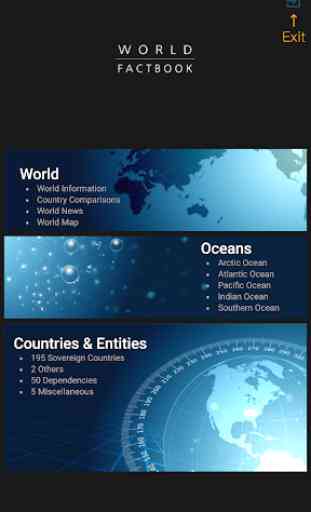 World Factbook Plus 1