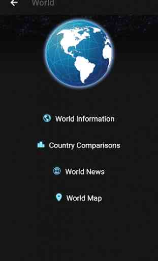 World Factbook Plus 2