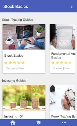Learn Stock Trading Basics & Stock Investing Guide 1