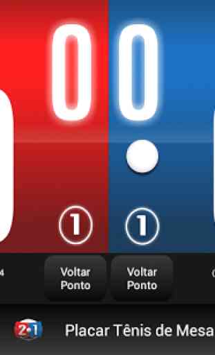 Placar Tênis de Mesa  Completo 3