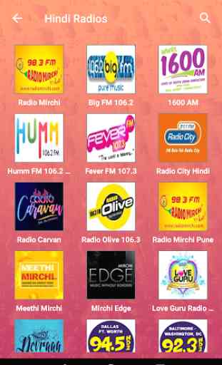 FM Radio - Live Indian Stations 4