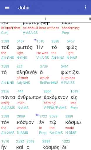 Interlinear English - Greek Bible 3