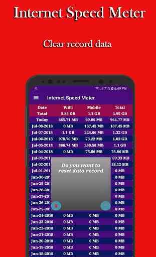 Internet Speed Meter ( Data Traffic Monitoring ) 4