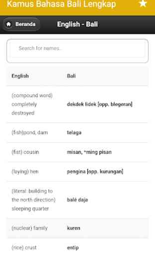Kamus Bahasa Bali Indonesia Lengkap 3
