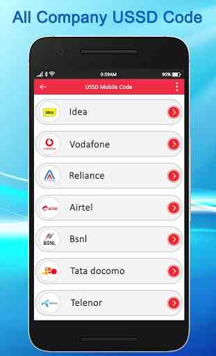All SIM network USSD Codes : Mobile USSD Codes 1