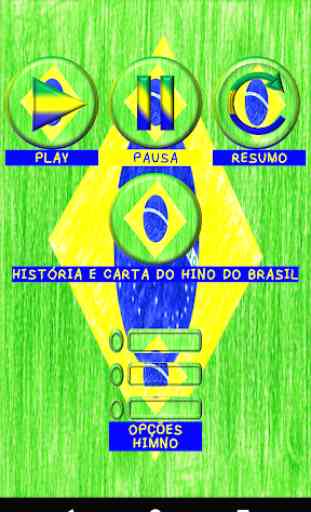 Hino Brasil 2