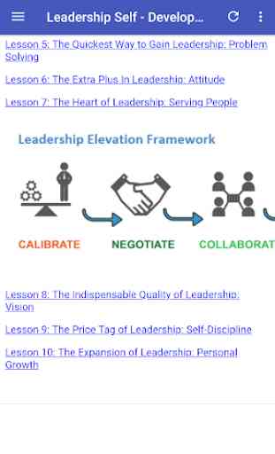 Leadership Self - Development 3