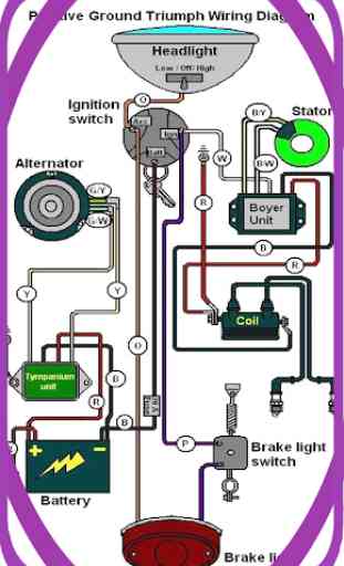 Simple Motorcycle Electrical Wiring Diagram 1