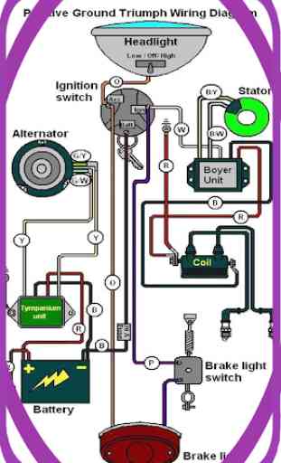 Simple Motorcycle Electrical Wiring Diagram 2