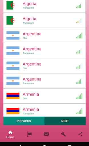 All Country VPN 2