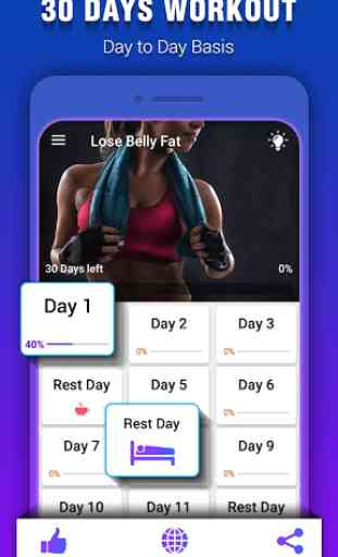 Belly Fat Burning Workouts: Lose Belly Fat 30 Days 2