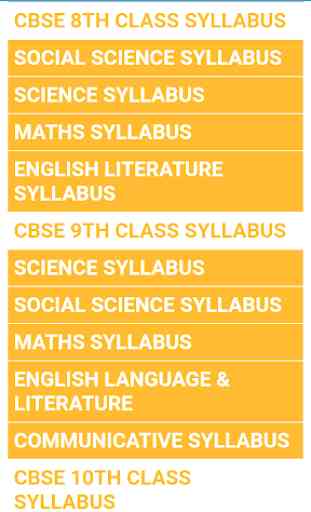 Complete CBSE Syllabus 8 to 12th Class 1