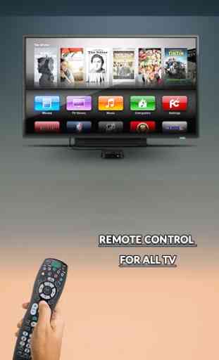 Controle Remoto Universal Para TV 4