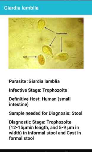 Medical Parasites 2