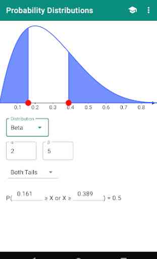 Probability Distributions Visualized 3
