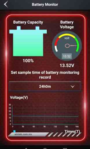 Wintek Battery Monitor 4