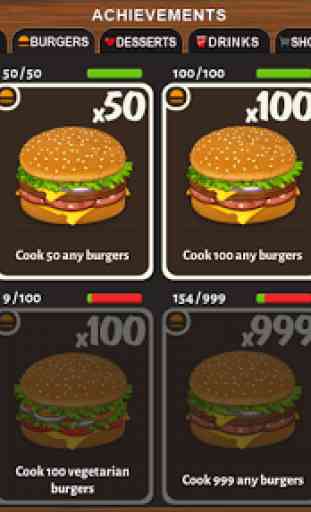 Burger Master. Cooking Simulator 4