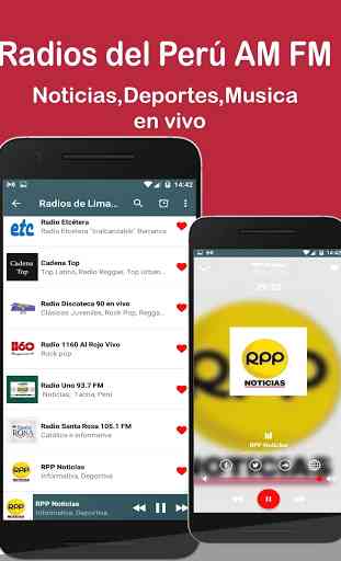 Radios del Peru - Rádios ao vivo do Peru 2