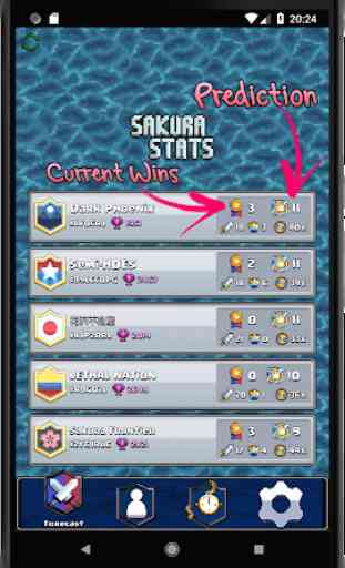 Sakura Stats for Clash Royale 3