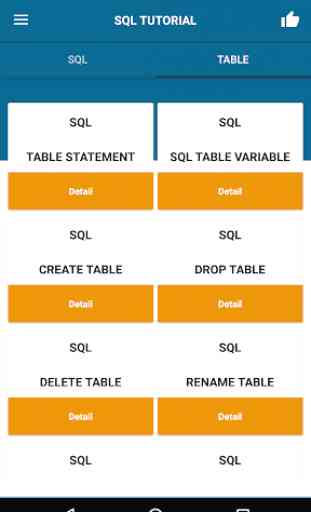 SQL Tutorial - Learn SQL 3