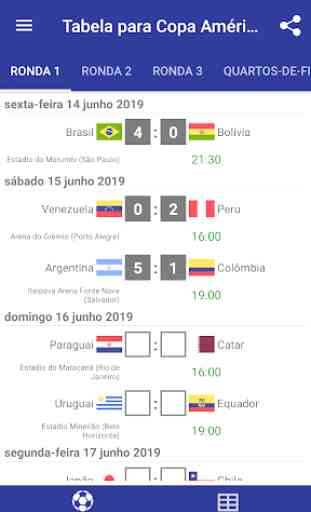 Tabela para Copa América 2019 1
