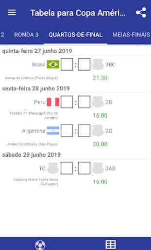 Tabela para Copa América 2019 3
