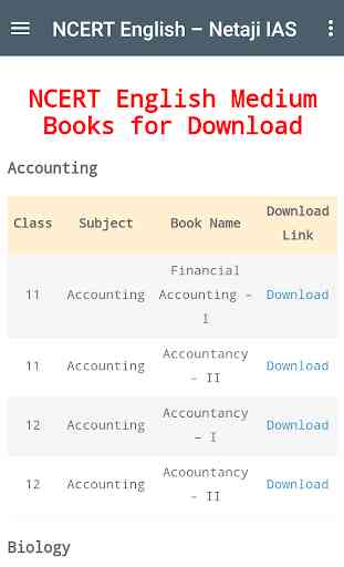 UPSC IAS 1000+ PDF 3