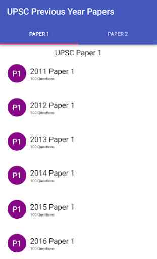 UPSC Previous Year Papers 1