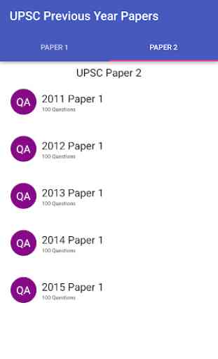UPSC Previous Year Papers 2