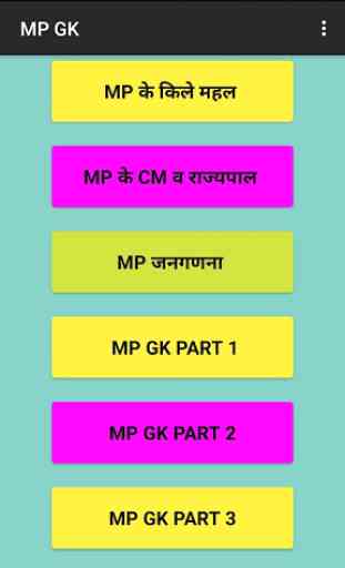 MP GK IN HINDI 2020 MP GK 2020 MP GK MPPSC MPSI 1