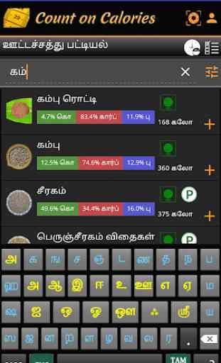 Count on Calories Tamil 4