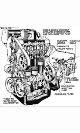 Learn car engines 3