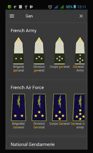 Military ranks of France 3