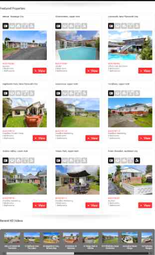 Real Estate NZ - New Zealand 2