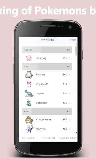Tier & Evo for Pokémon GO 2